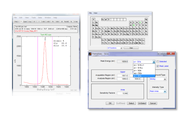 Example of analysis screen by PHI MultiPak