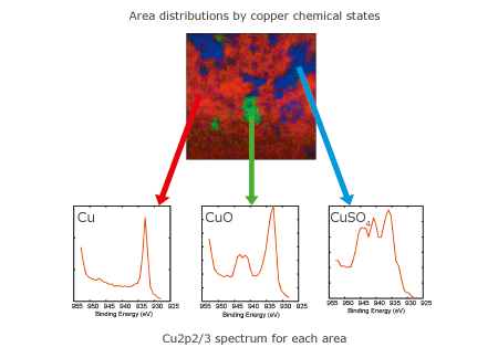 chemical-map_en.png