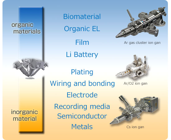 iongun_lineup_en.jpg