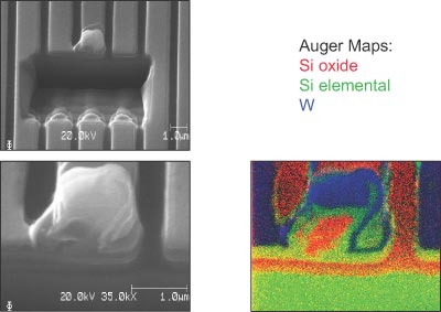 Buried Defect found via Surface Analysis