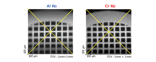 SXI Images taken using  Al Kα and Cr Kα