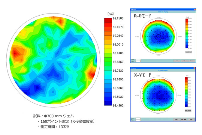 高速マッピングによる膜厚測定例