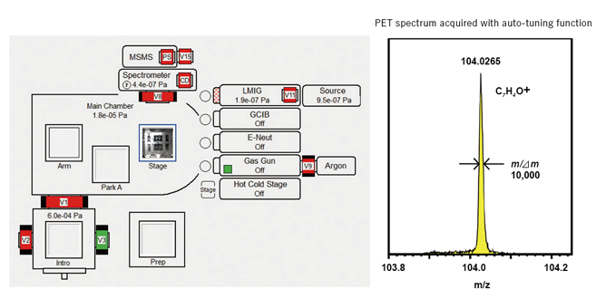 p6_SampleTransferStage_450_en.png