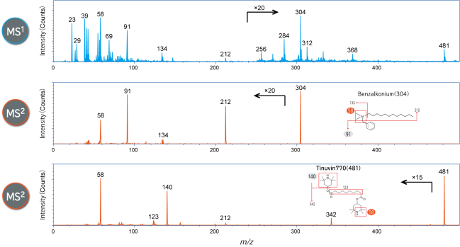 p7_Spectra_E.png