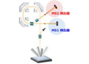 パラレルイメージングMS/MSオプションとは