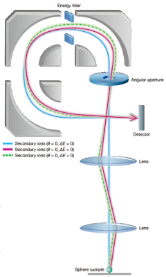 p4_TRIFTAnalyzer_450_E.png