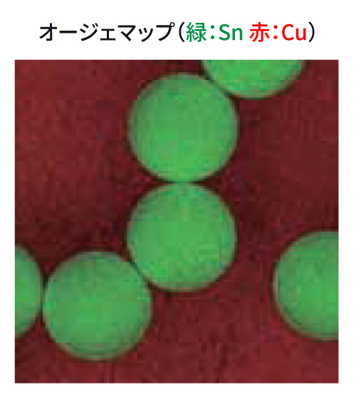 同軸CMA装置で取得したオージェマップ（緑：Sn、赤：Cu）