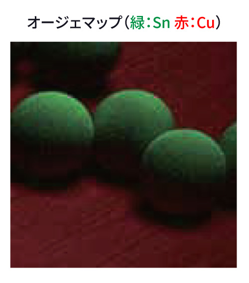 非同軸SCA装置で取得したオージェマップ（緑：Sn、赤：Cu）
