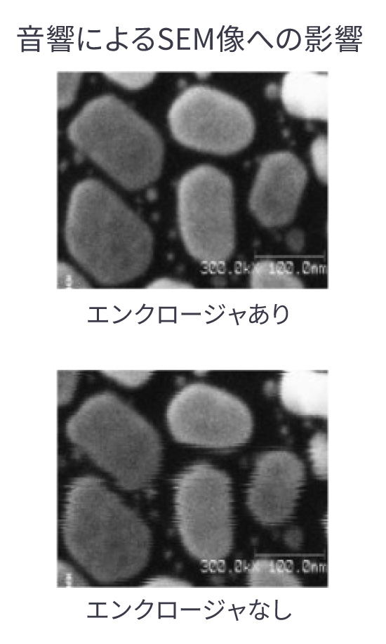 音響によるSEM像への影響の比較（上：エンクロージャあり、下：エンクロージャなし）