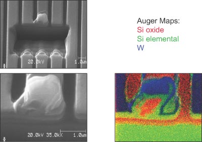 Buried Defect found via Surface Analysis（表面分析により発見された埋蔵欠陥）
